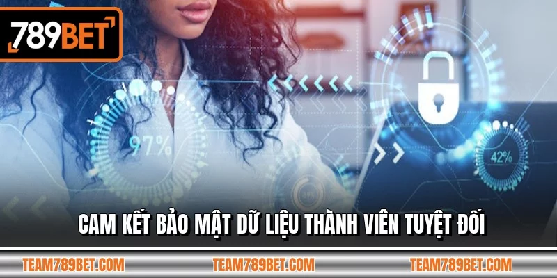 Cam kết bảo mật dữ liệu thành viên tuyệt đối Cam kết bảo mật dữ liệu thành viên tuyệt đối